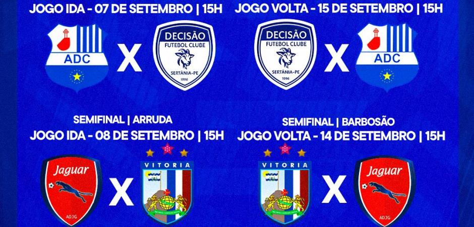 Confira os números dos semifinalistas no Campeonato Pernambucano Série A2 Betnacional